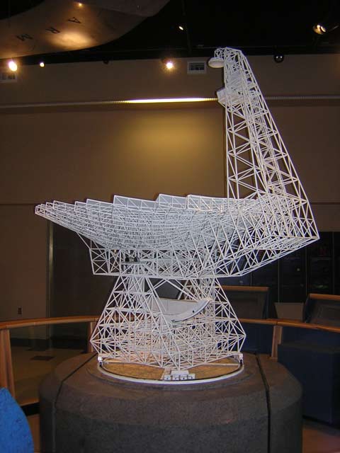 GBT model